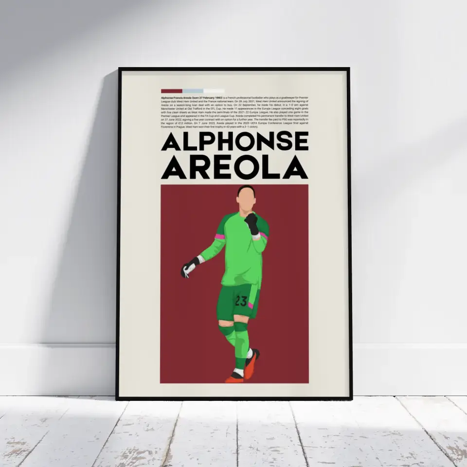 Alphonse Areola West Ham - Minimalist